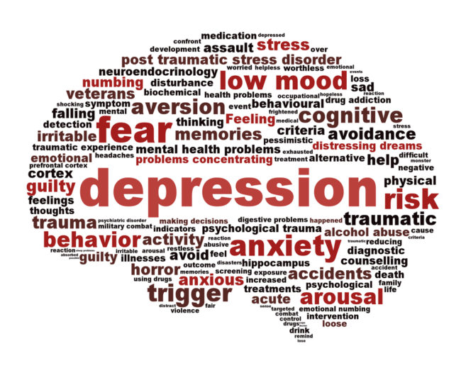 depresyon depresyonun geniş açılımı
